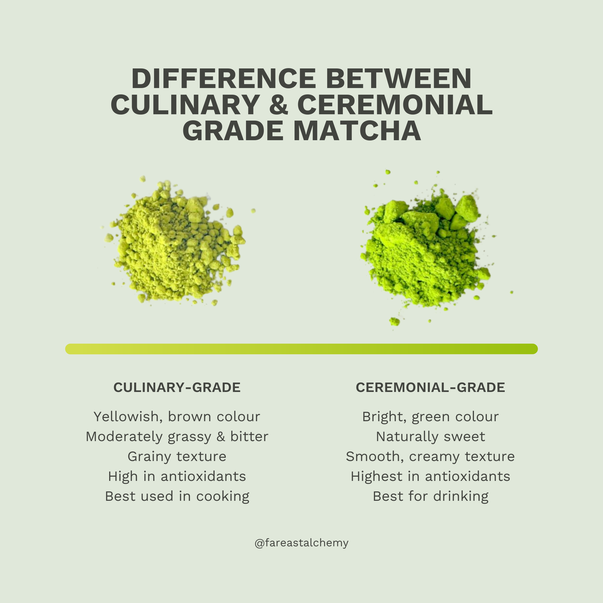 The Difference Between Ceremonial Grade Matcha And Culinary Grade Matc the-difference-between-ceremonial-grade-matcha-and-culinary-grade-matc